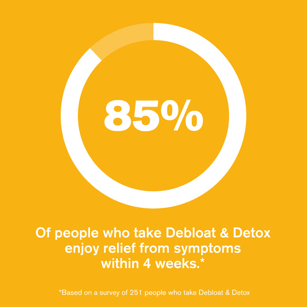 Debloat & Detox