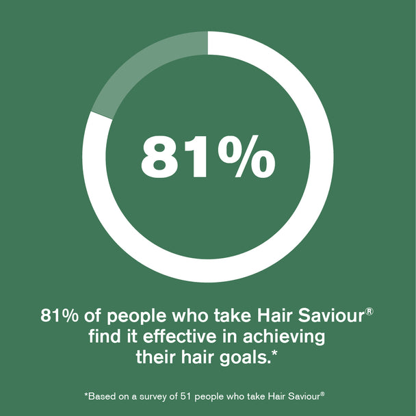 Hair Saviour®