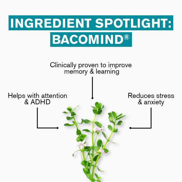 How does BacoMind® help memory?